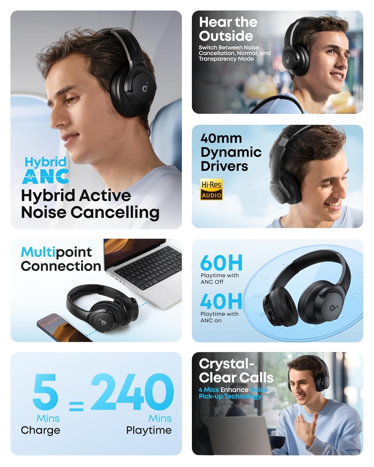 Q20i Wireless Bluetooth Over-Ear Headphones with Hybrid Active Noise Cancelling, 40h Playtime in ANC Mode, Hi-Res Audio, Deep Bass, Personalization via App