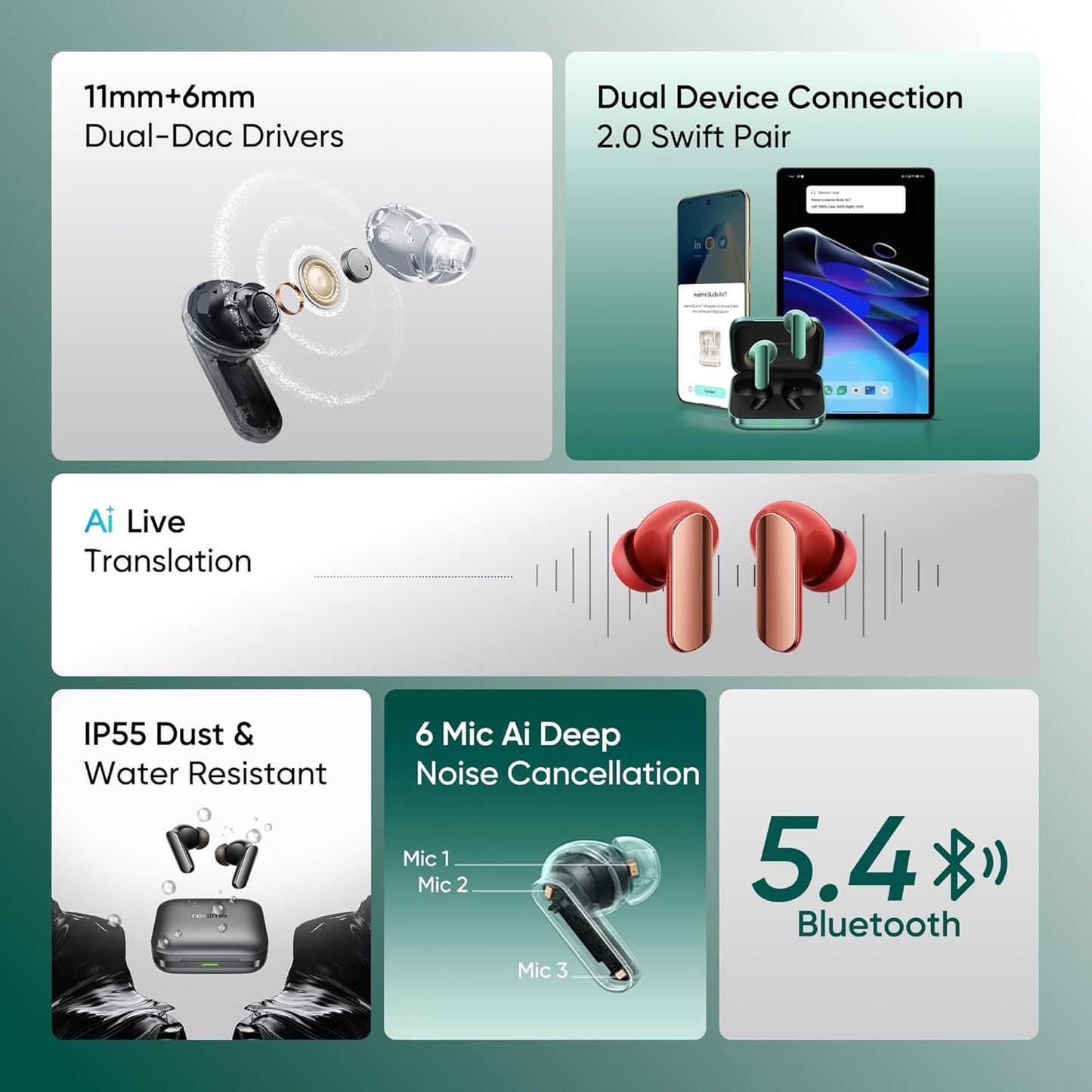 realme Buds Air 7 Pro with Ai Live Translation,11mm+6mm Dual-dac Driver,48 Hrs Playtime,53 dB ANC,LHDC,45Ms Low Latency,360° Spatial Audio,IP55 Dust & Water Resistant,BT 5.4(Glory Beige)
