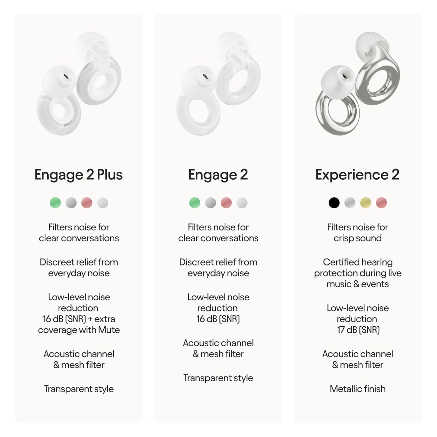 Loop Engage 2 Plus Ear Plugs – Everyday Noise Relief With Clear Speech for Social Gatherings, Work, Conversation, Parenting & Noise Sensitivity – 16 dB Noise Reduction + Mute for Extra Coverage