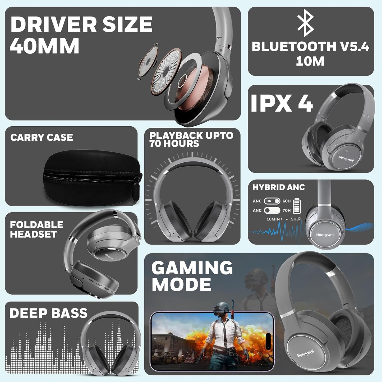 New Launch Trueno U20 Bluetooth v5.4 Over-Ear Headphones with Mic, Hybrid ANC, Spatial Audio &Head Tracking, 70H Playback, High-Res Sound, Dual Pairing, 40ms Low Latency, Quad Cable-Silver